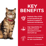 Hills Science Diet Feline Sensitive Skin and Stomach 1.6-7.03kg