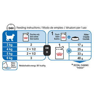 Royal Canin Indoor Sterilised in Jelly 85g